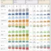 Government of India Tax Revenue Collections: Summary and Trends