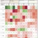 House Price Index & Inflation Trends: A Deep Dive into Major Indian Cities (2010-2011 Base)
