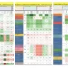 India’s Balance of Payments: Trends in Current and Capital Account (Set of Three Charts)