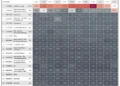Indian Merchandise Imports by HSCode: Top Categories & Country-Specific Insights