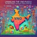 Unraveling the VNO Puzzle: The Real Impact on India’s Telecom Landscape