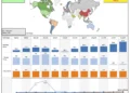 Global Financial Dashboard: Currency, Inflation, and Policy Rates at a Glance