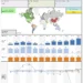 Global Financial Dashboard: Currency, Inflation, and Policy Rates at a Glance