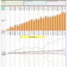 Visualizing India’s 50 Macroeconomic Indicators: A Comprehensive Dashboard