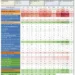 Standard Presentation of BoP in India as per BPM6: Trends Capital, Current & Other Accounts (Set of Two Charts)