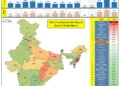 General CPI Trends for Indian States: Rural, Urban, and Combined