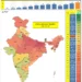 Per Capita Net Indian States Domestic Product at Constant Prices