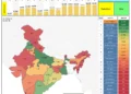 Handbook of Statistics on Indian States – State-wise Agricultural and Allied Data Dashboard (RBI)