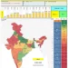 Handbook of Statistics on Indian States – State-wise Agricultural and Allied Data Dashboard (RBI)