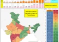 Handbook of Statistics on Indian States: Fiscal Indicators and Trends
