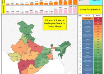 Handbook of Statistics on Indian States: Fiscal Indicators and Trends