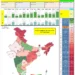 India State Wise IGST Settlement Trends – Heat & State Map View