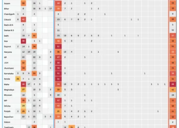 Debunking EMF Myths: Are Higher Power Levels a Game-Changer for 5G Coverage and Health Risks?