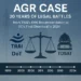 Tracing the AGR Saga: Two Decades of Legal Battles That Shaped Indian Telecom