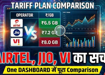 Indian Mobile Recharge Plans Comparison Dashboard (Airtel, Jio & Vodafone Idea)