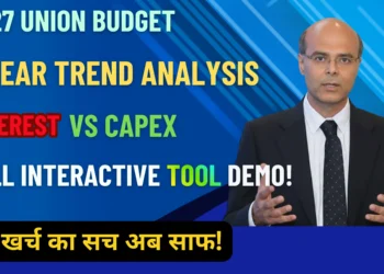 India Budget Expenditure Trends Tool (FY2017–FY2027)