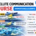 Satellite Communication Course — Animations, Scripts & Learning Resources